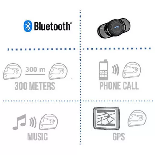 ORIGINE Palio EKO 2.0 Bluetooth matt kék-fekete nyitott bukósisak beépített napszemüveggel